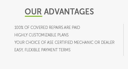 honda care extended warranty cost